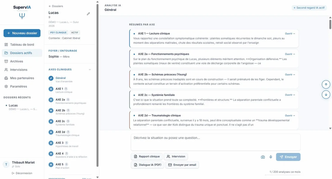 La vue d'ensemble : les 9 axes résumés d'un seul coup d'œil.